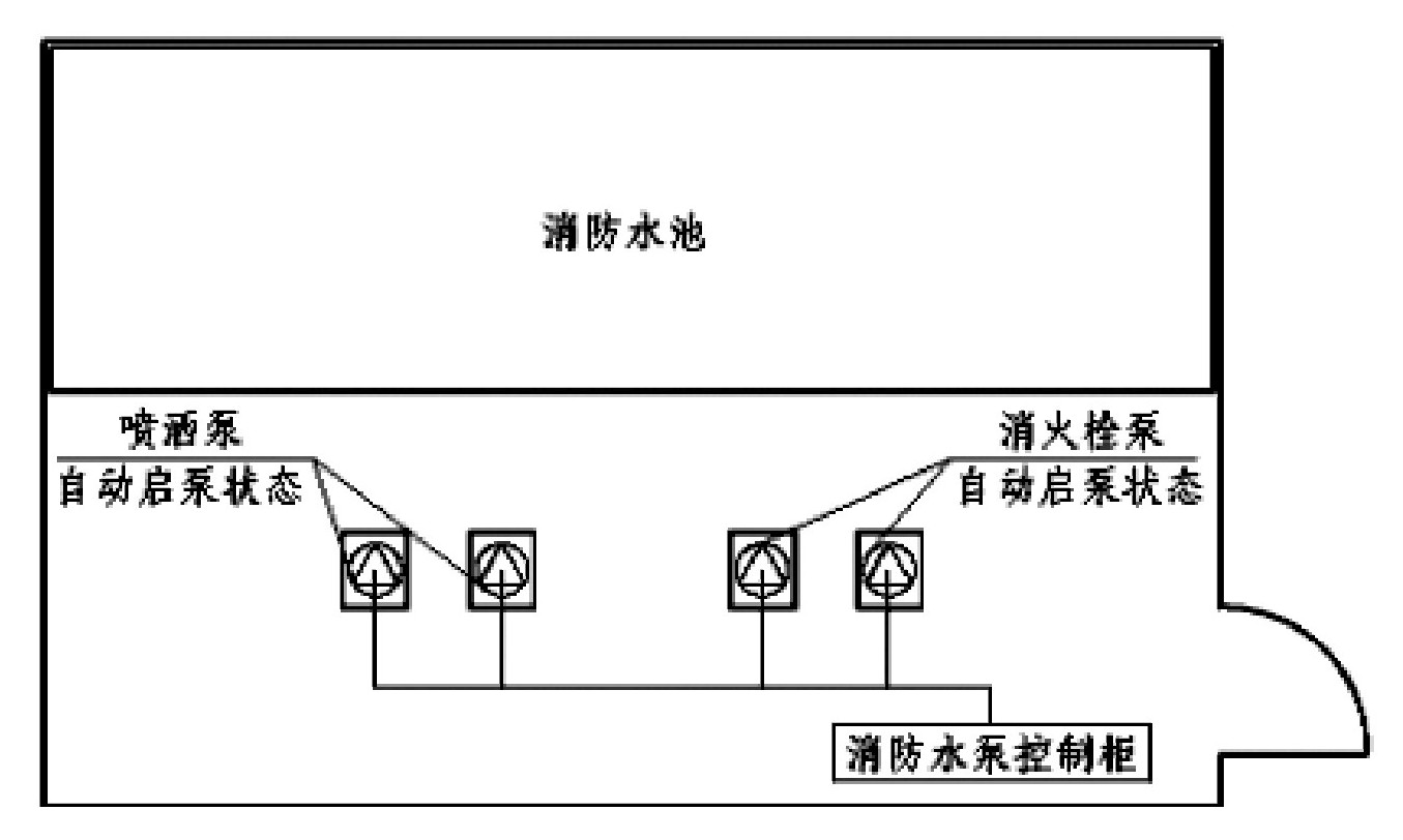消防水泵控制柜有哪些设置规定？新规范要求